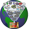VLSI System Design Blog