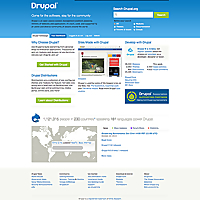 Planet Drupal