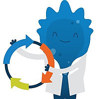 Addgene Blog