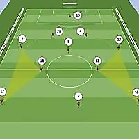 spielverlagerung.com