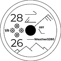Weather5280