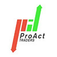 ProAct Traders | Forex Trading Software