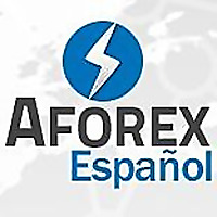 AForex Trading Blog