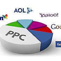 Auto Transport Leads