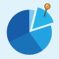 Ymke's Infographics