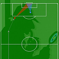 EightyFivePoints - Quantitative football