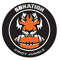 Cincy Jungle