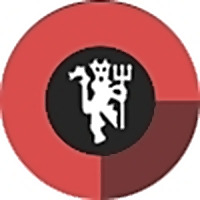 daily red devils