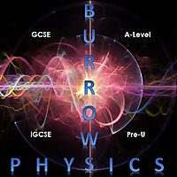 90 Physics Youtube Channels To Follow In 2021