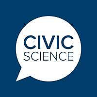 CivicScience
