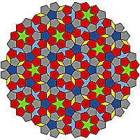 The Fascination of Crystals and Symmetry