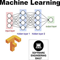 Machine Learning Archives - Software Engineering Daily
