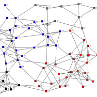 Systems Thinking