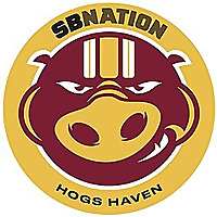 Top 20 Washington Redskins Blogs & Websites