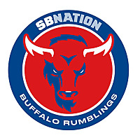 Buffalo Rumblings: for Buffalo Bills fans