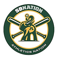 Athletics Nation