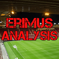 Erimus Analysis - Middlesbrough FC Podcast