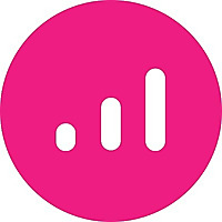 Growmatik Blog