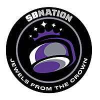 Jewels from the Crown: for Los Angeles Kings fans
