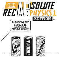 The APsolute RecAP: Physics 1 Edition