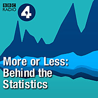 More or Less: Behind the Stats