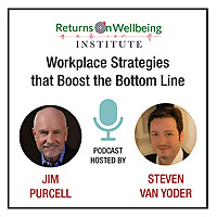 RETURNS ON WELLBEING INSTITUTE PODCAST