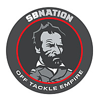 Off Tackle Empire: for fans of Big Ten football