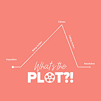What's the Plot?!