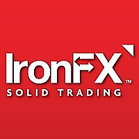 IronFX | Forex Blog