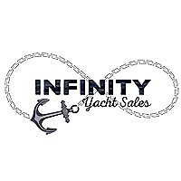 Infinite Yachts Blog