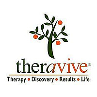 Theravive