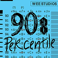 90s Percentile