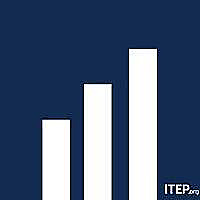 ITEP