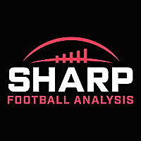 Sharp Football Analysis
