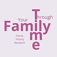 Your Family Through Time