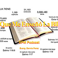 Lo Que Me Enseñó La Biblia