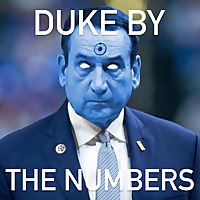 Duke By The Numbers