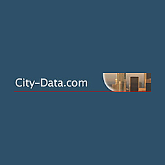 City Data Forums &raquo; Austin