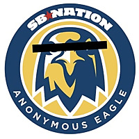 Anonymous Eagle: for Marquette Golden Eagles fans