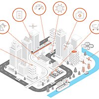 The Telco Podcast