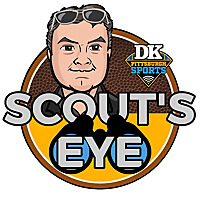 Scout's Eye with Matt Williamson