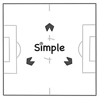 サッカーはシンプルだ！