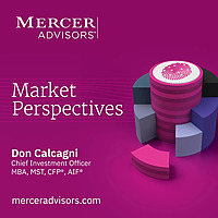 Market Perspectives with Don Calcagni