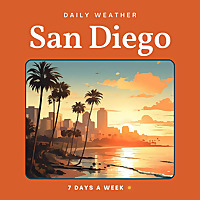 San Diego Weather Daily