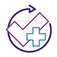 Rapid Risk Review
