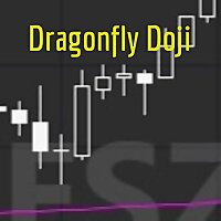 Dragonfly Doji