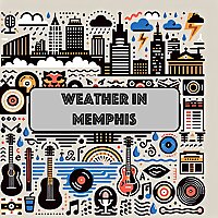 Weather IN Memphis TN - Daily