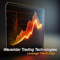 The 'Forex Morning Mayhem' Podcast