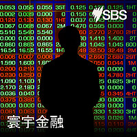 Global Finance - 寰宇金融