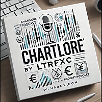 Forex ChartLore